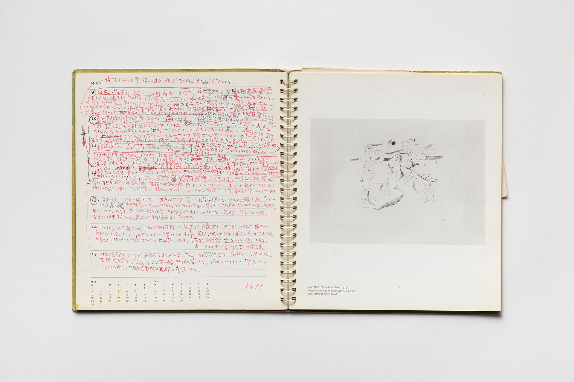 日記, 1994.1.3–1995.1.1