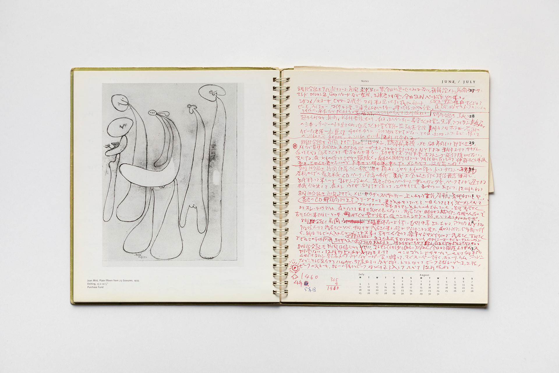 日記, 1994.1.3–1995.1.1