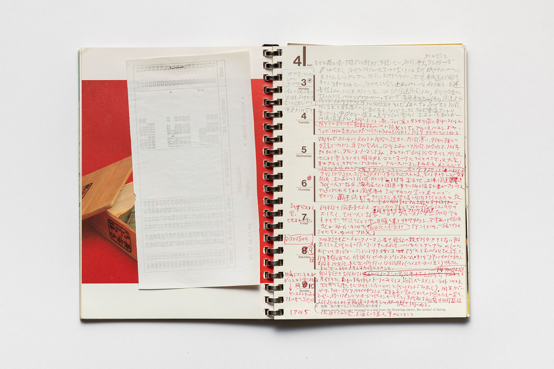 日記, 1995.1.1–1995.12.31