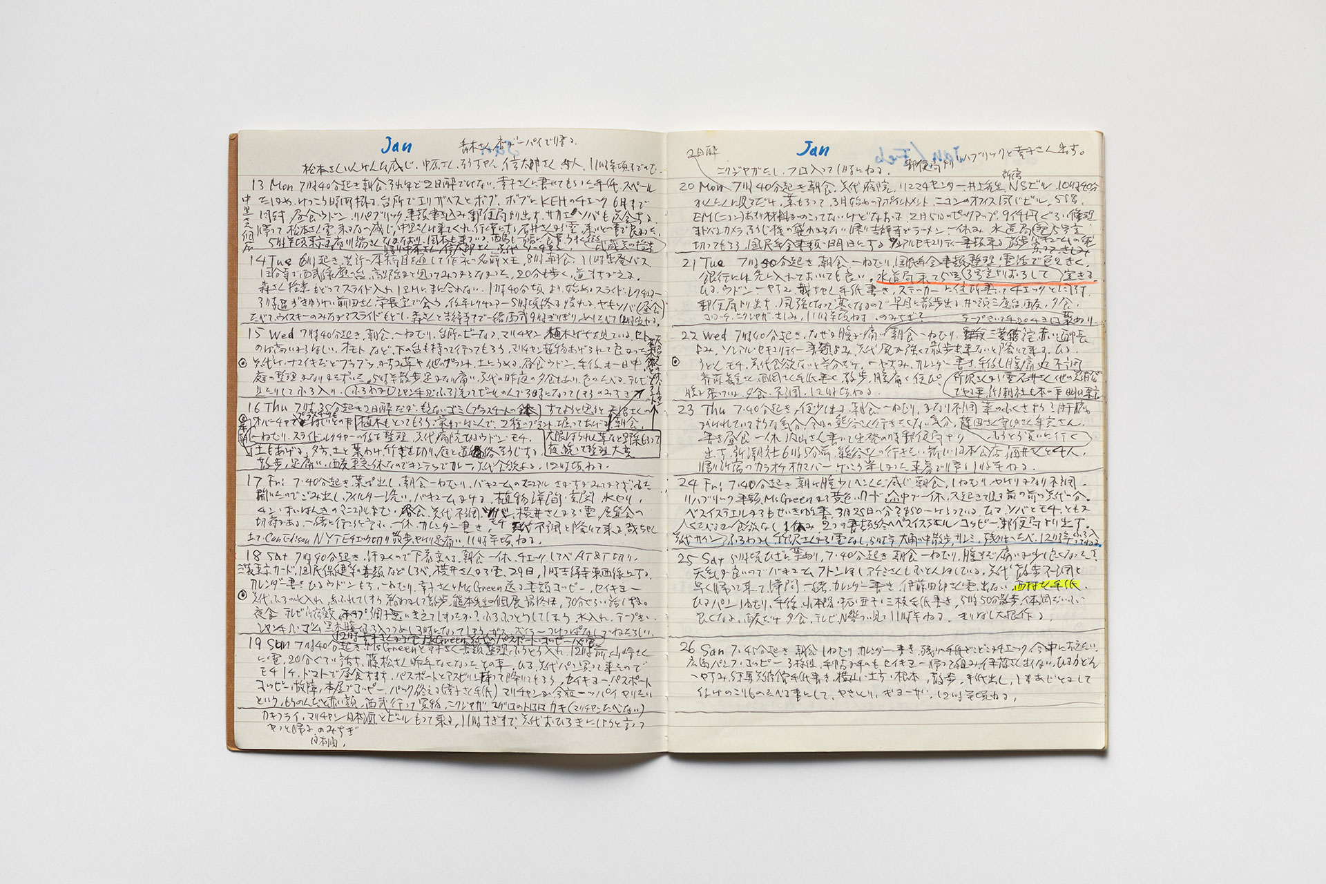 日記, 1997.1.6–1998.1.4