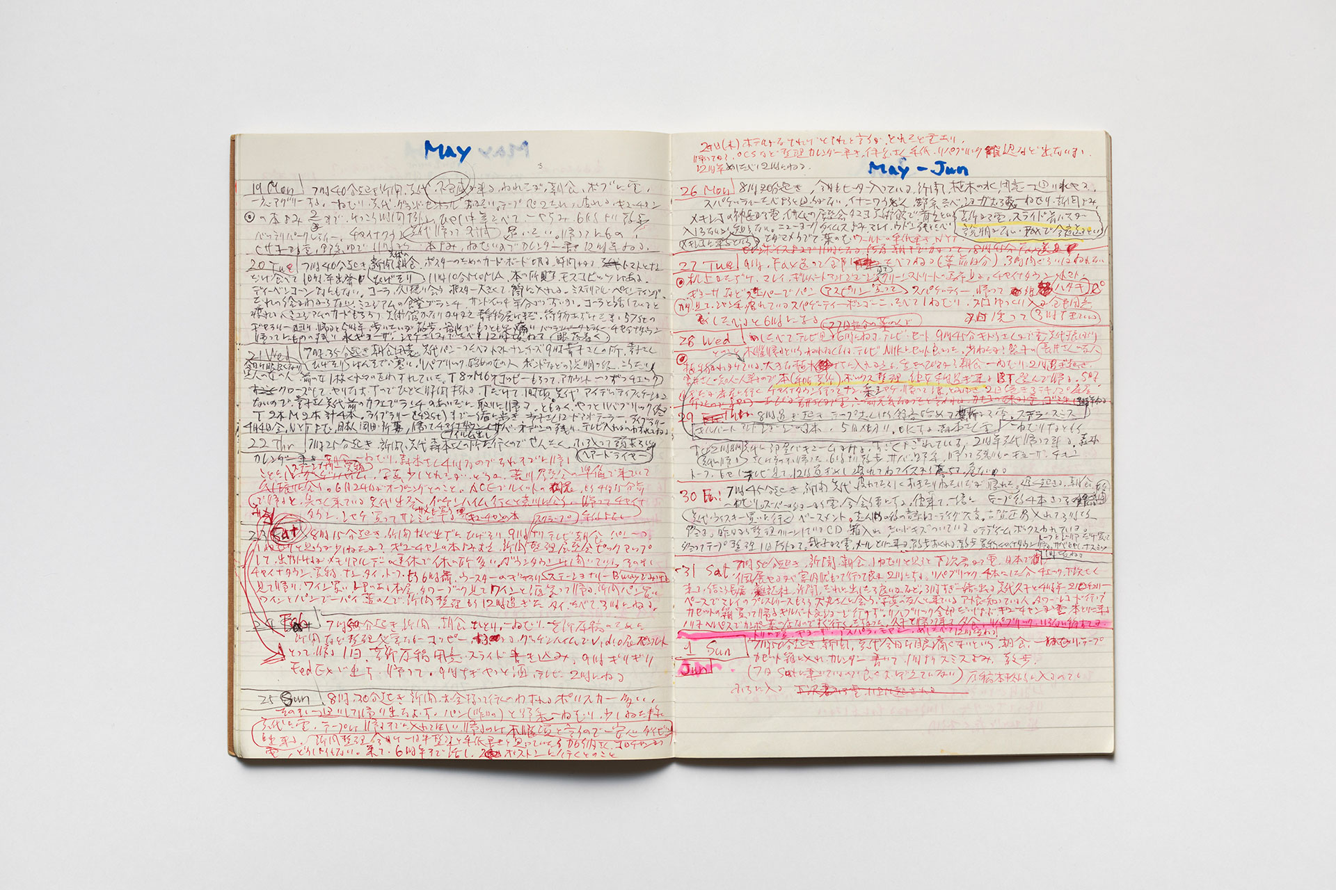 日記, 1997.1.6–1998.1.4