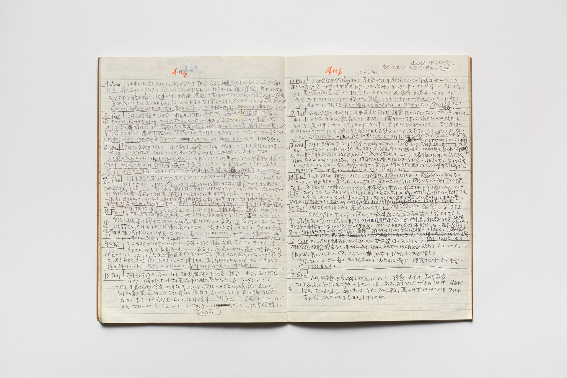 日記, 1997.1.6–1998.1.4