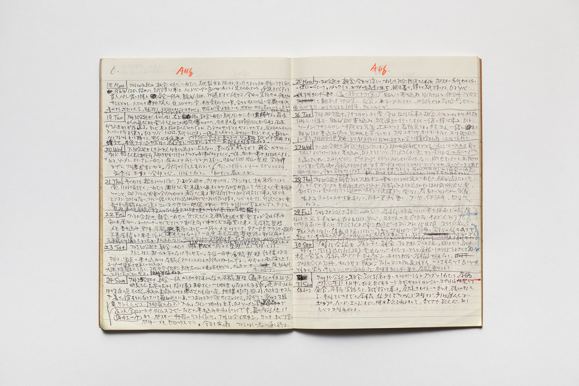 日記, 1997.1.6–1998.1.4