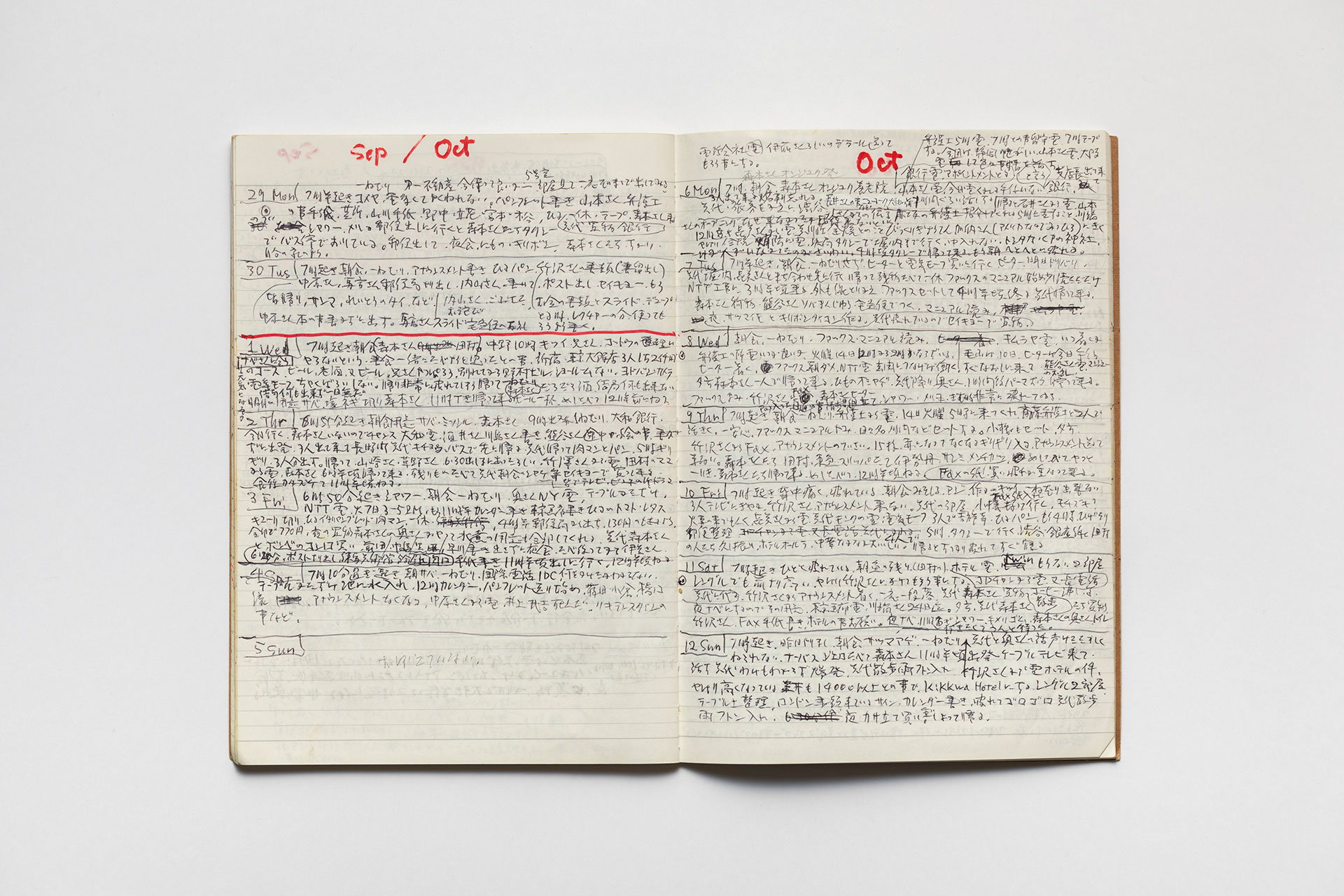 日記, 1997.1.6–1998.1.4