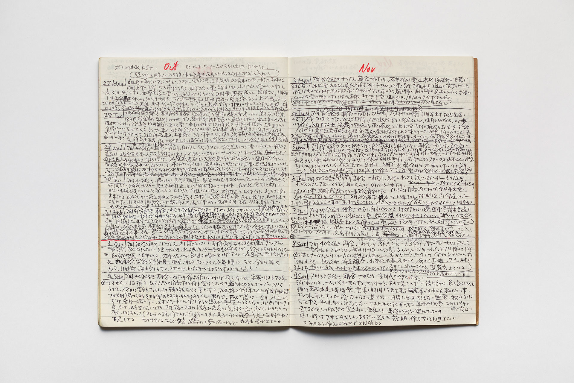 日記, 1997.1.6–1998.1.4