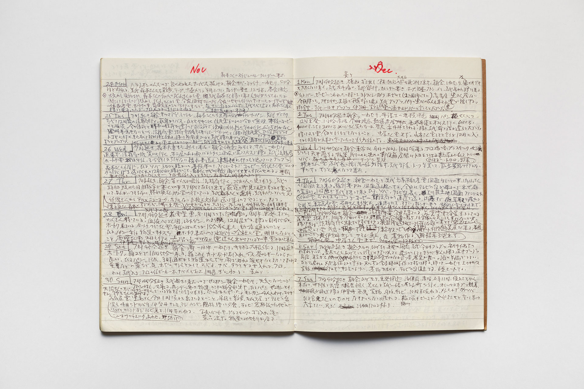 日記, 1997.1.6–1998.1.4