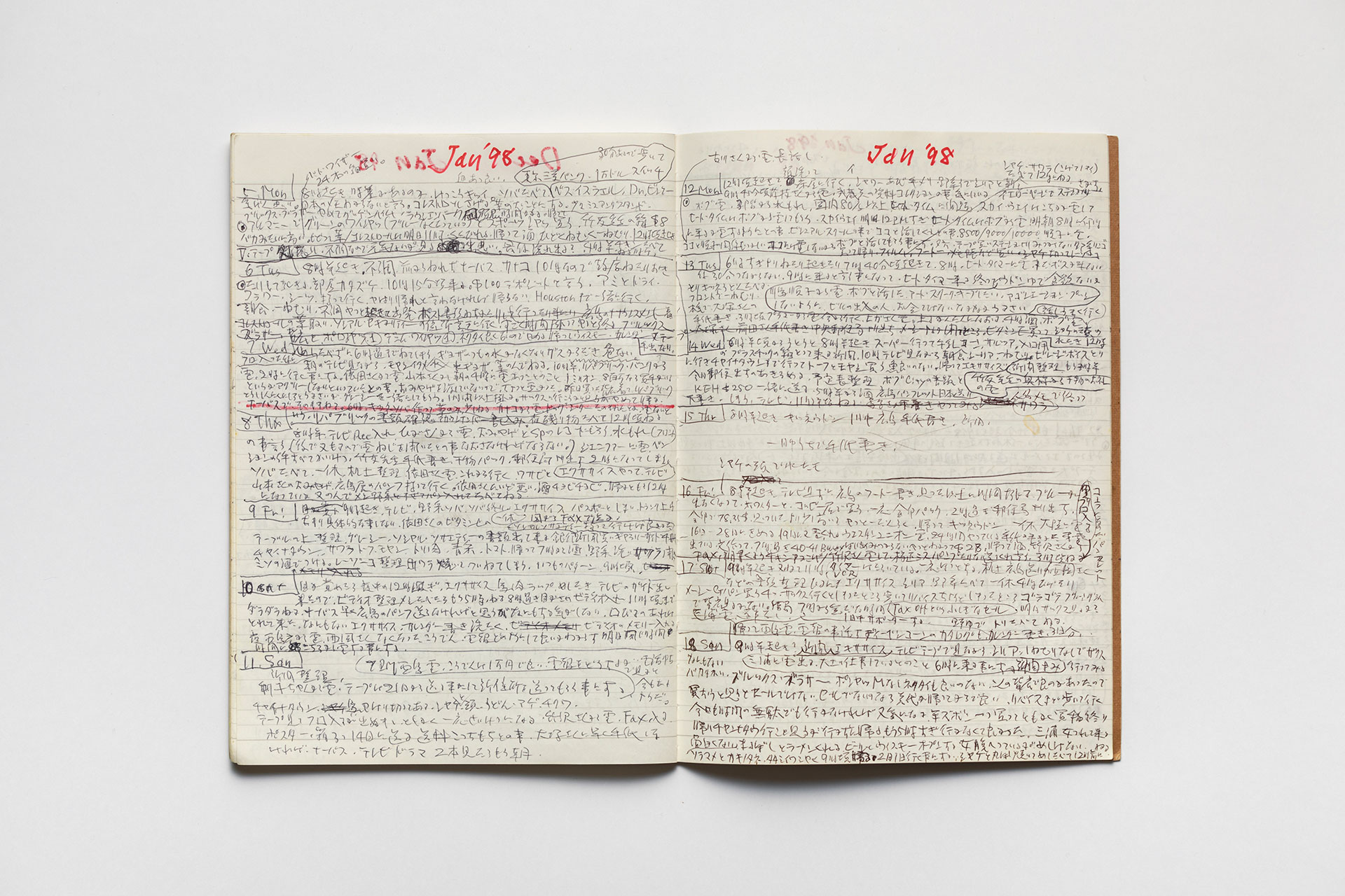 日記, 1998.1.5–1999.12.12