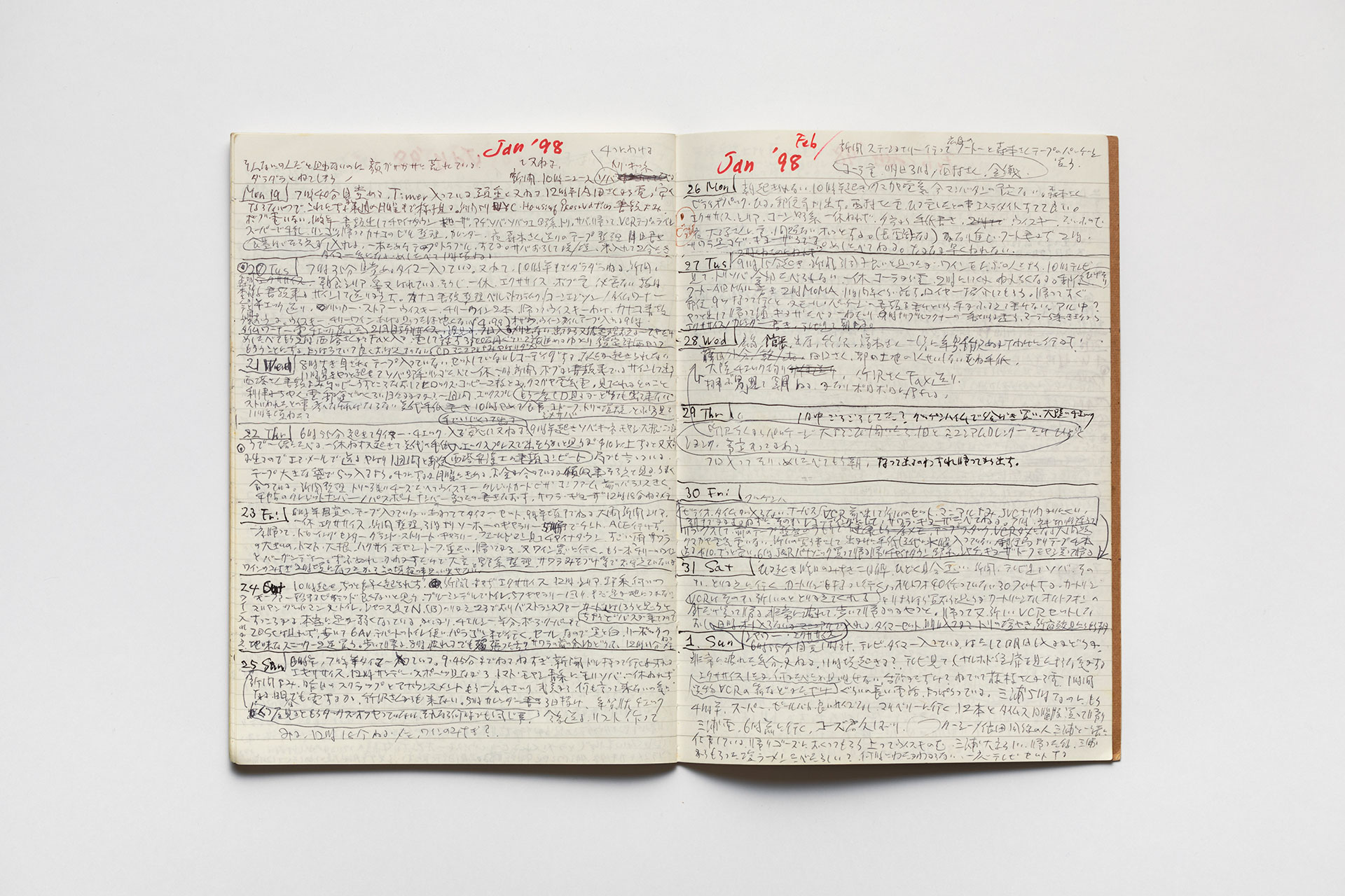 日記, 1998.1.5–1999.12.12