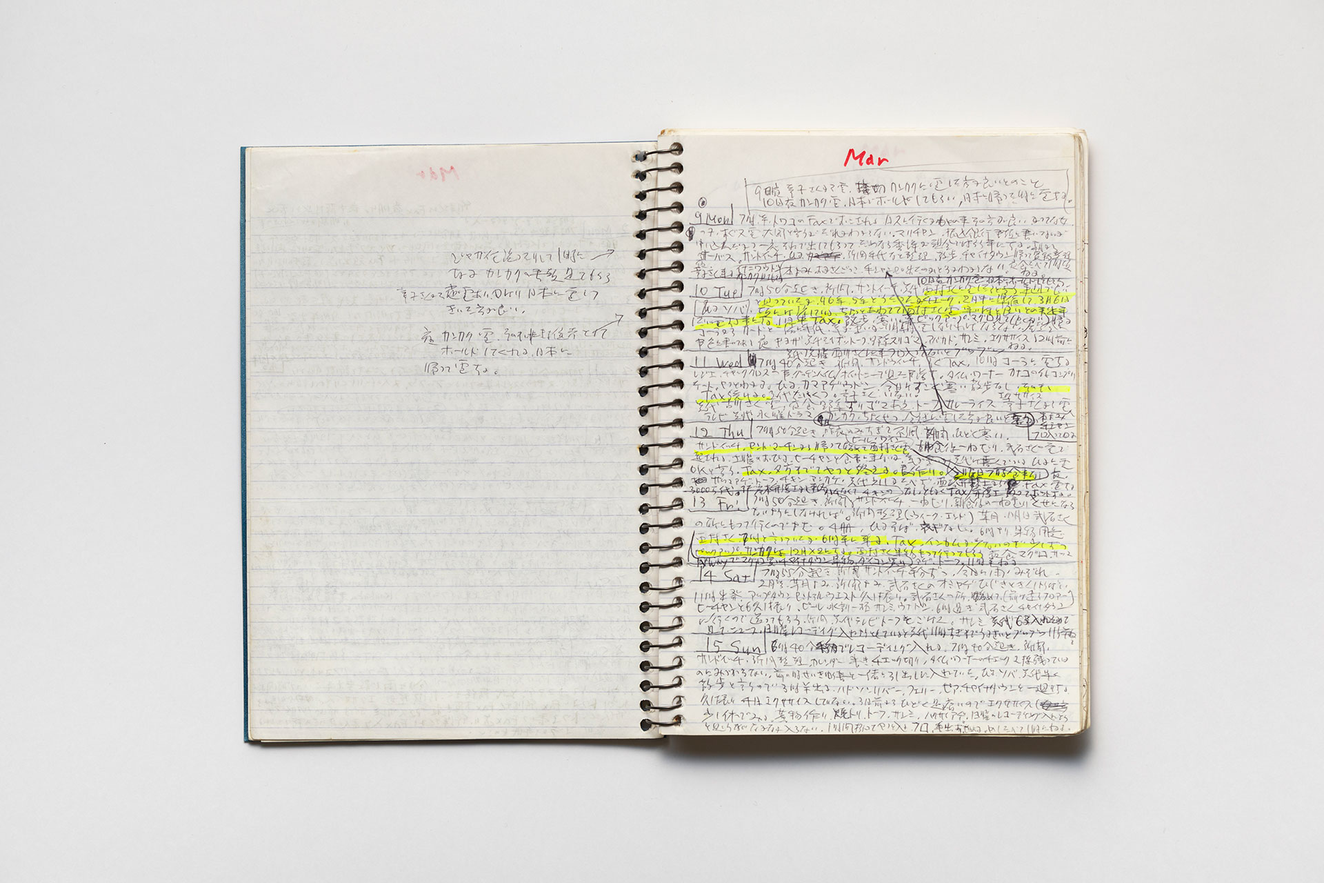 日記, 1998.1.5–1999.12.12