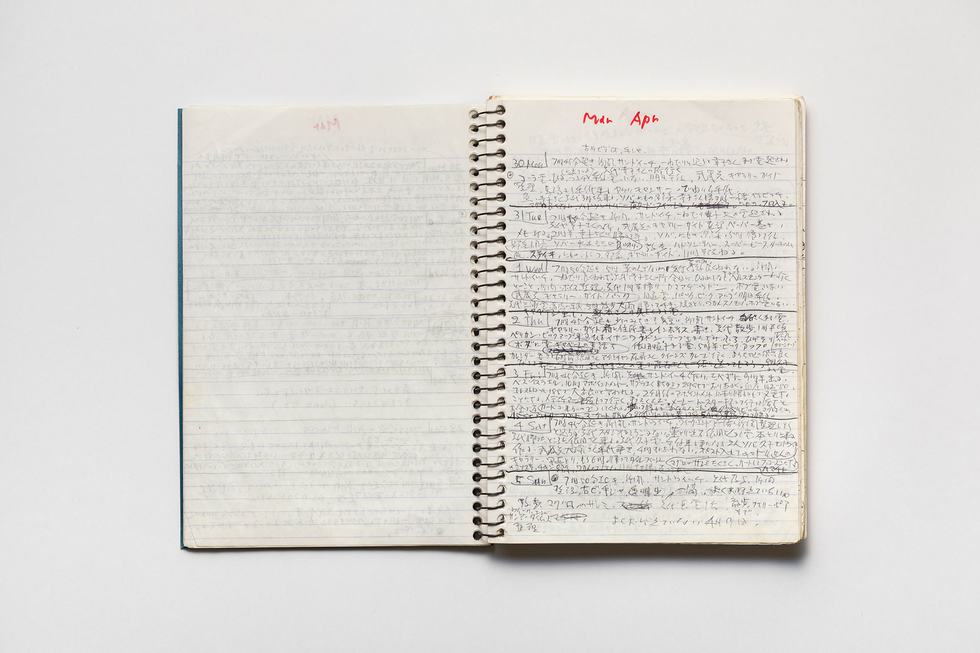 日記, 1998.1.5–1999.12.12