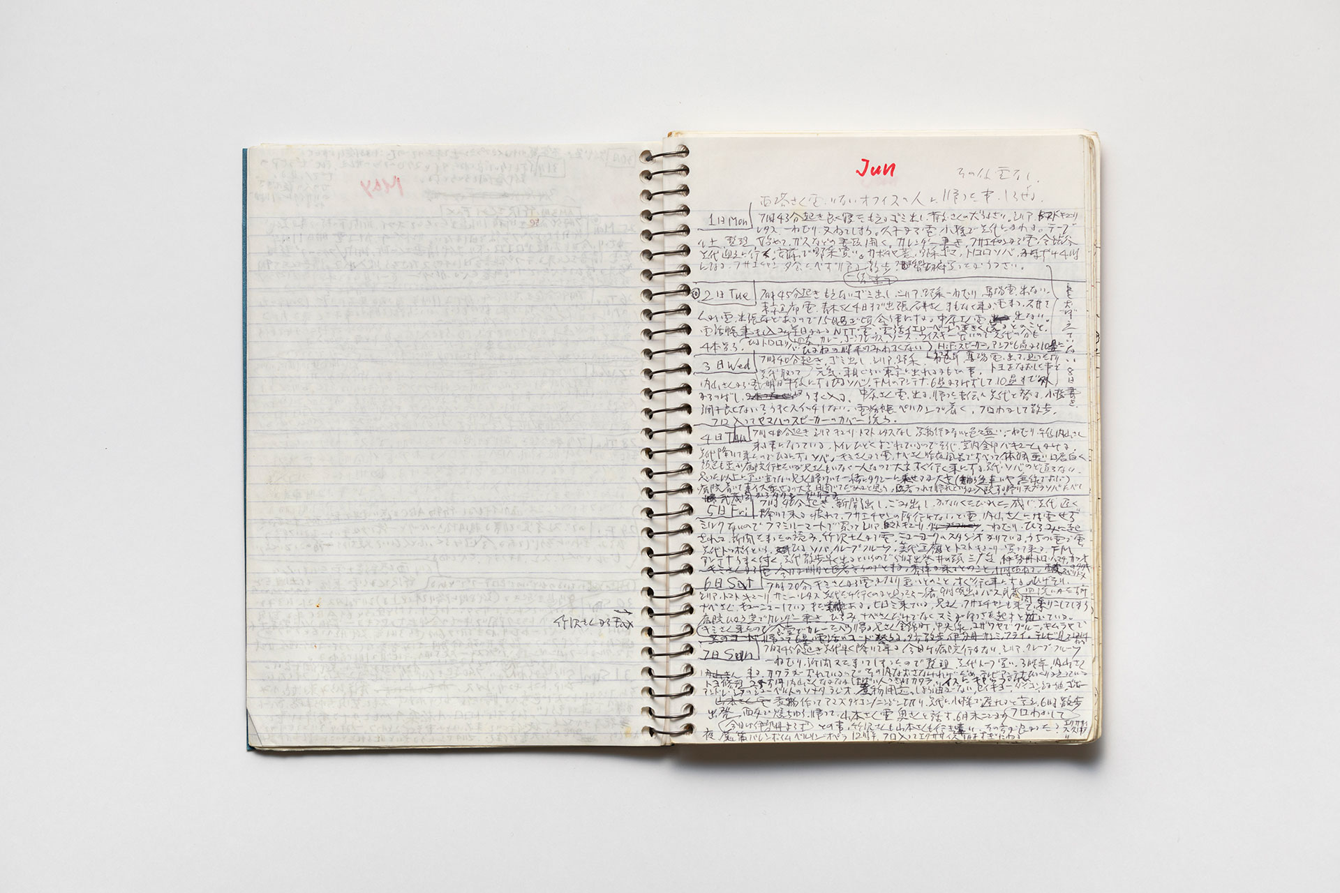 日記, 1998.1.5–1999.12.12