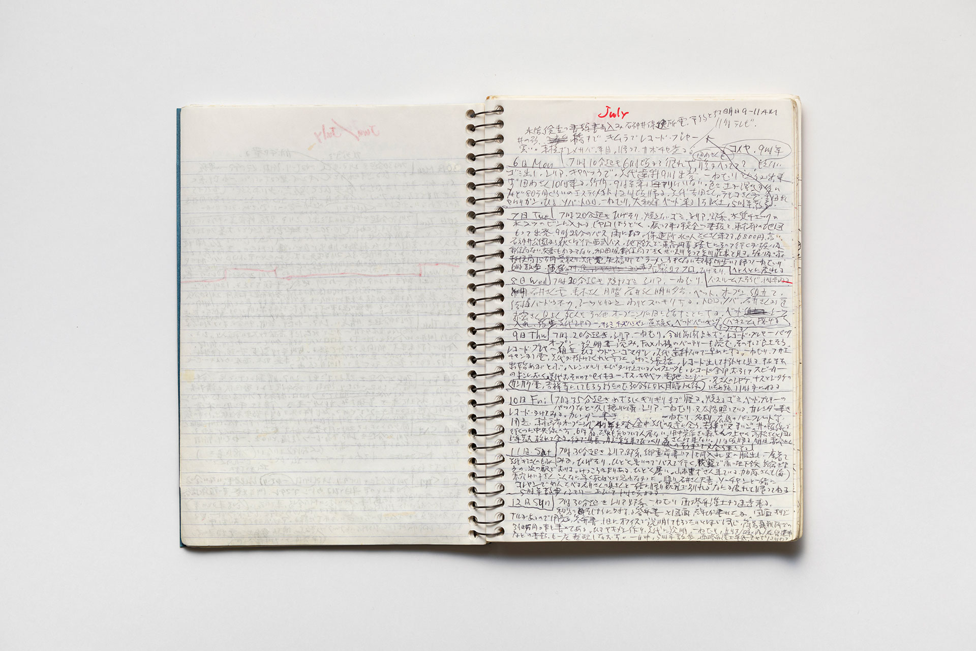 日記, 1998.1.5–1999.12.12