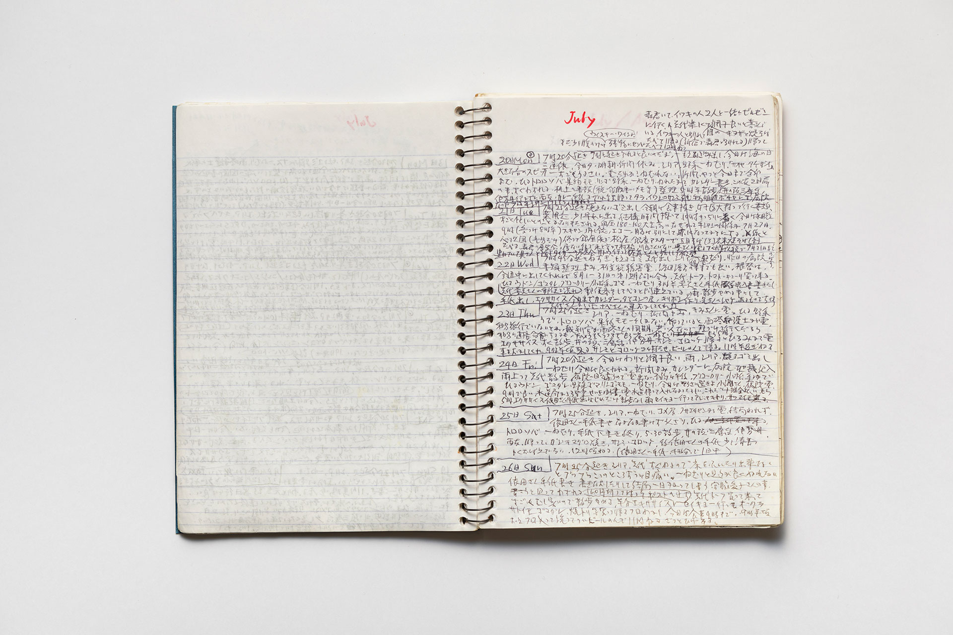 日記, 1998.1.5–1999.12.12