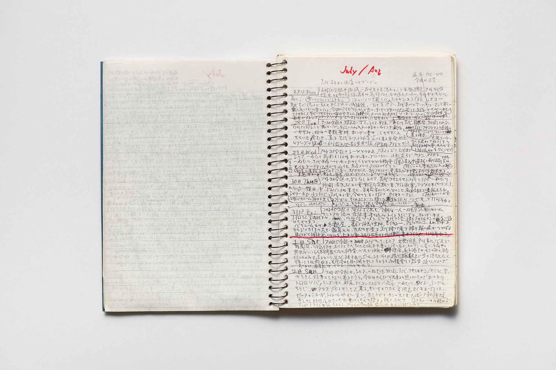 日記, 1998.1.5–1999.12.12