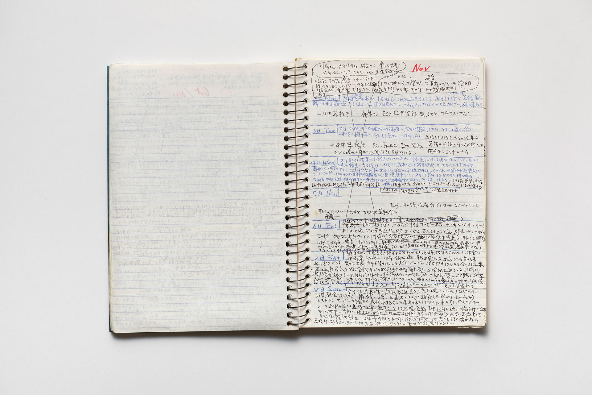 日記, 1998.1.5–1999.12.12