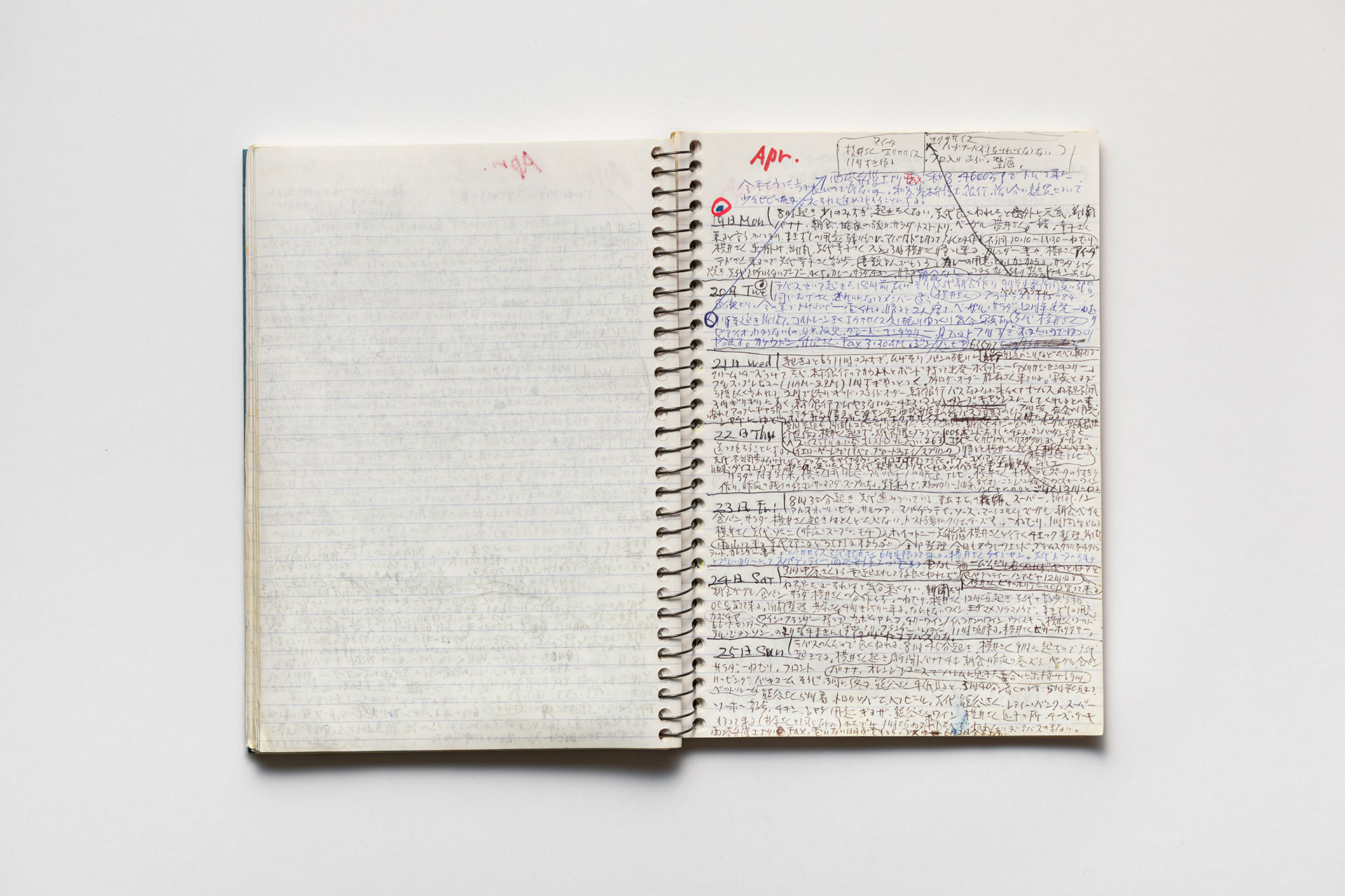 日記, 1998.1.5–1999.12.12