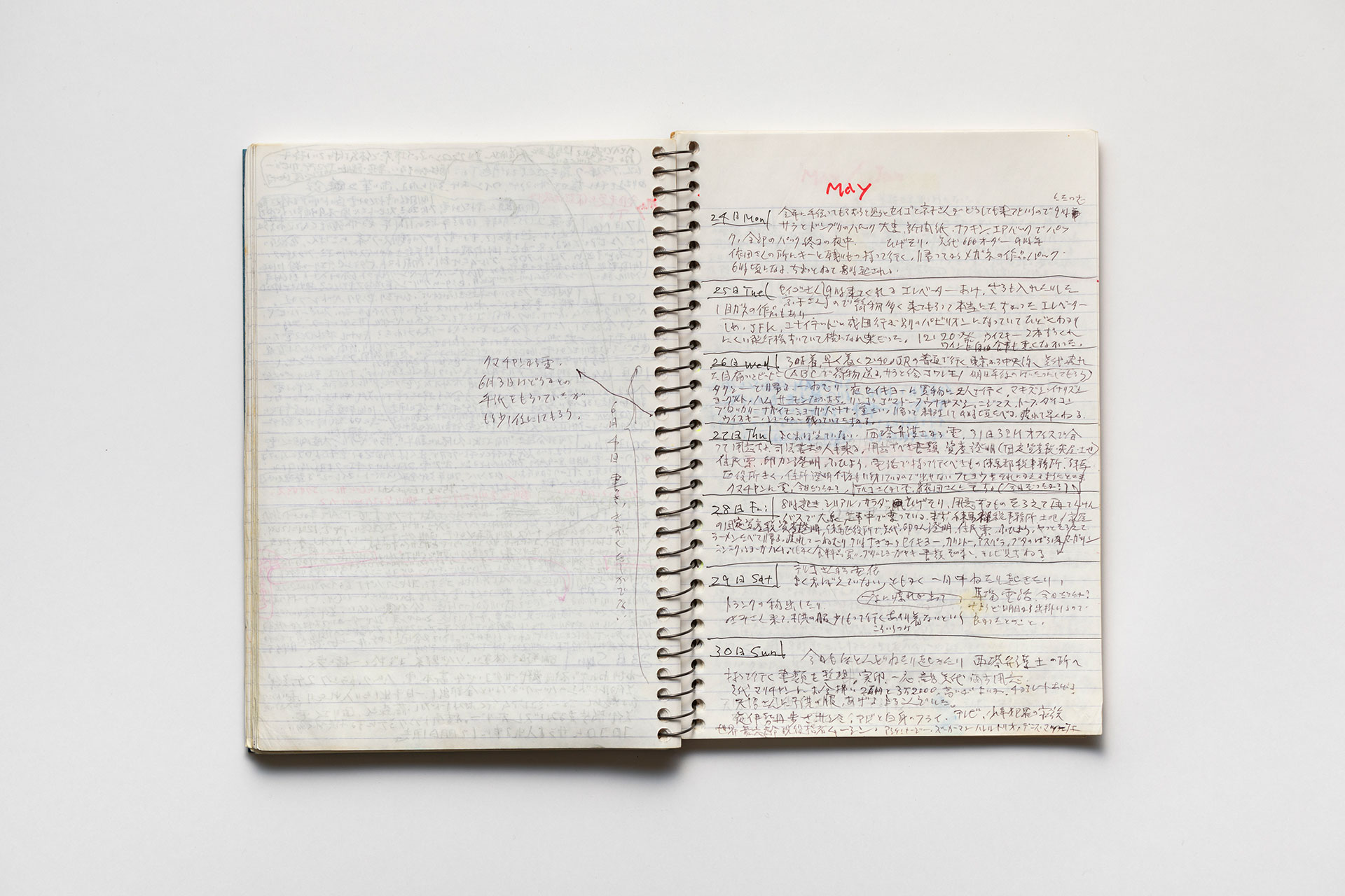 日記, 1998.1.5–1999.12.12