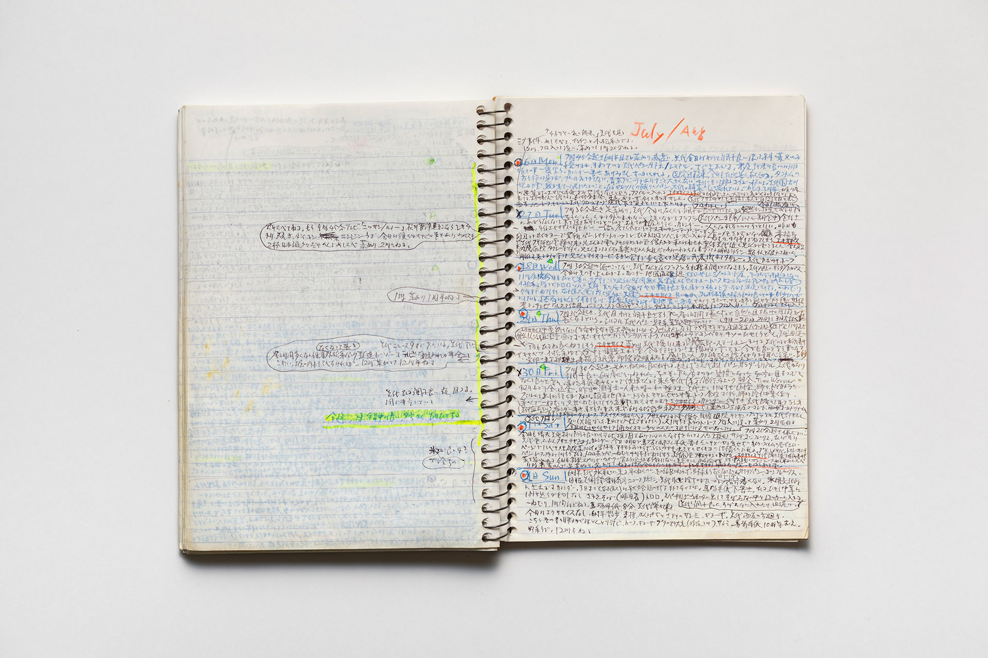 日記, 1998.1.5–1999.12.12