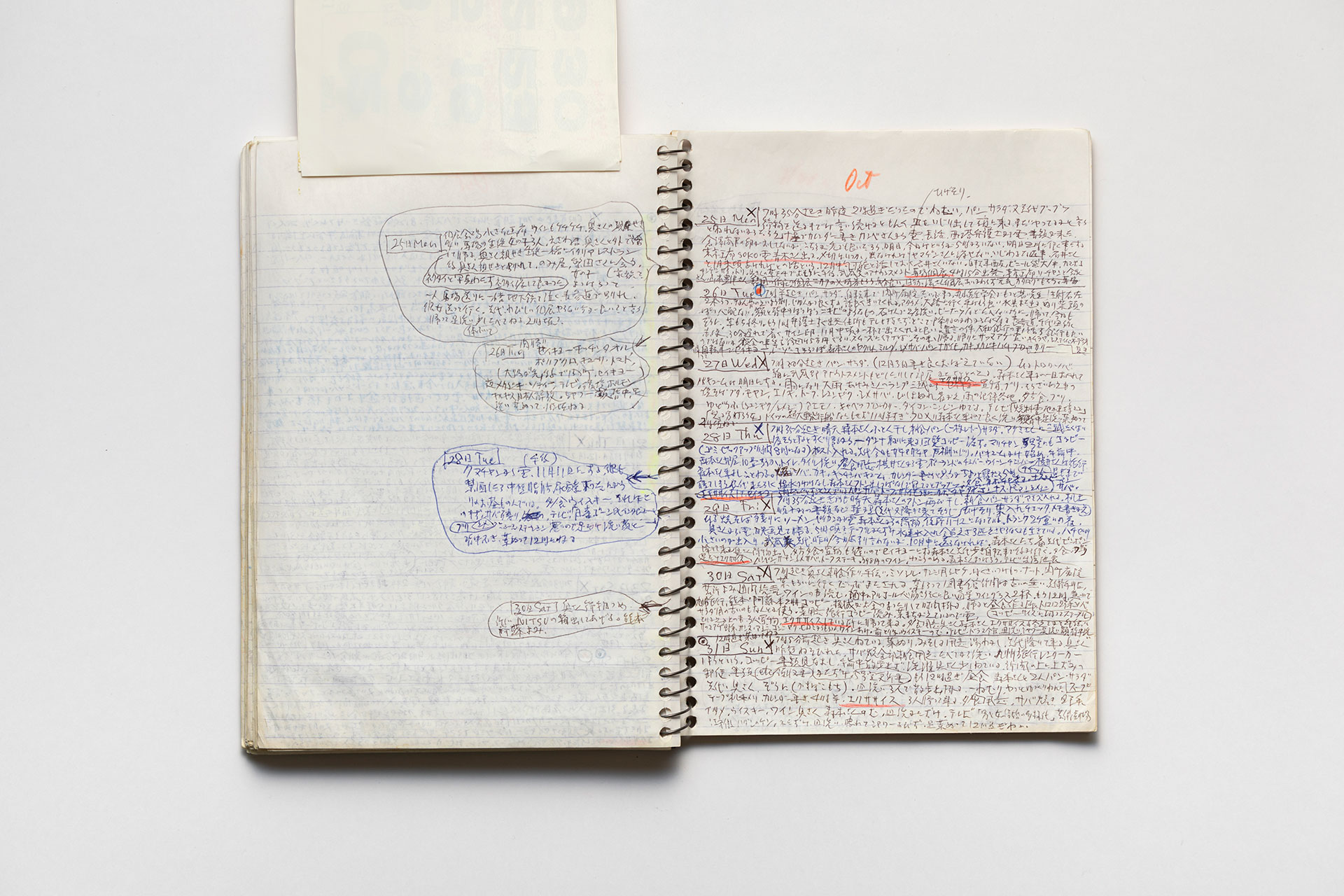 日記, 1998.1.5–1999.12.12