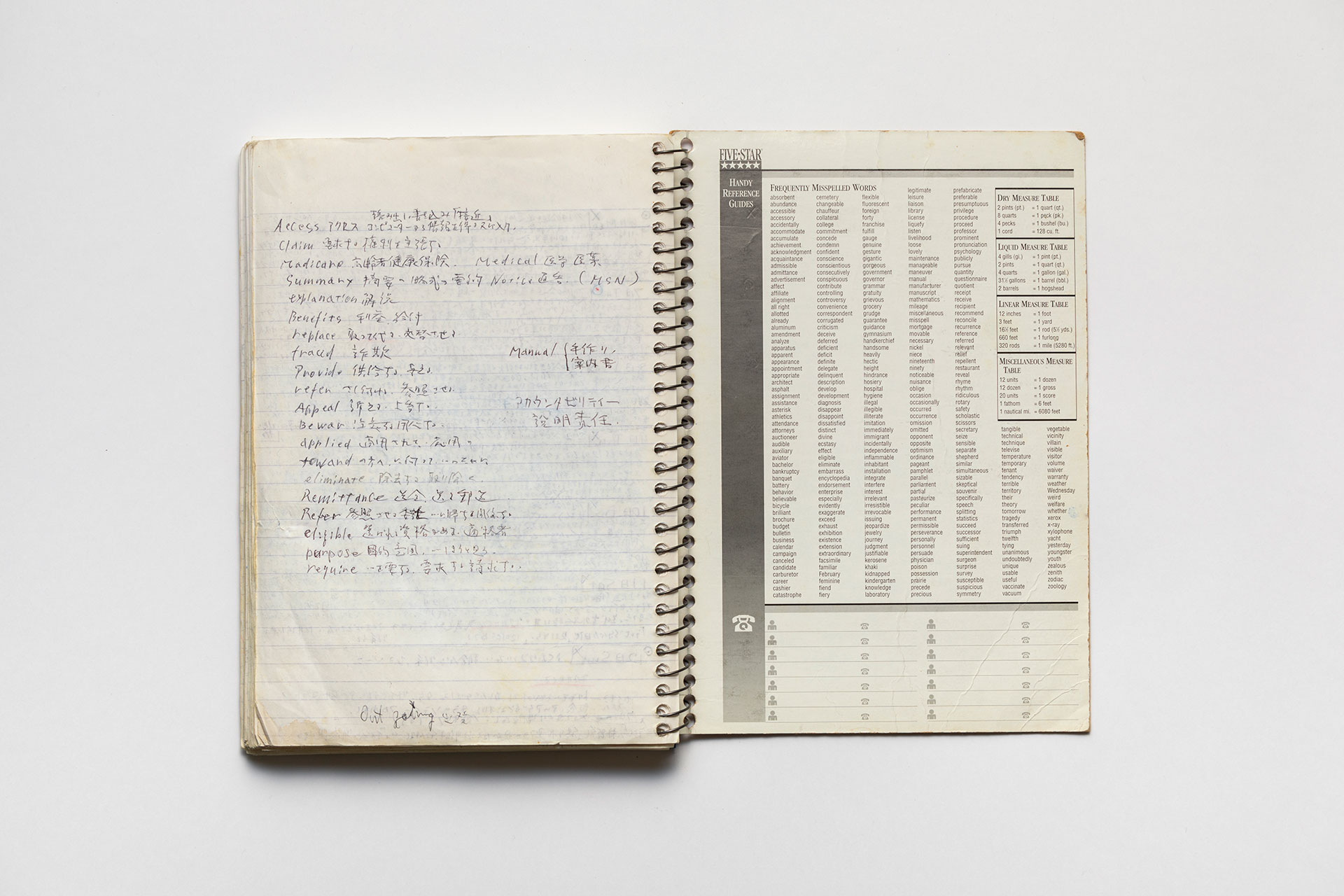 日記, 1998.1.5–1999.12.12