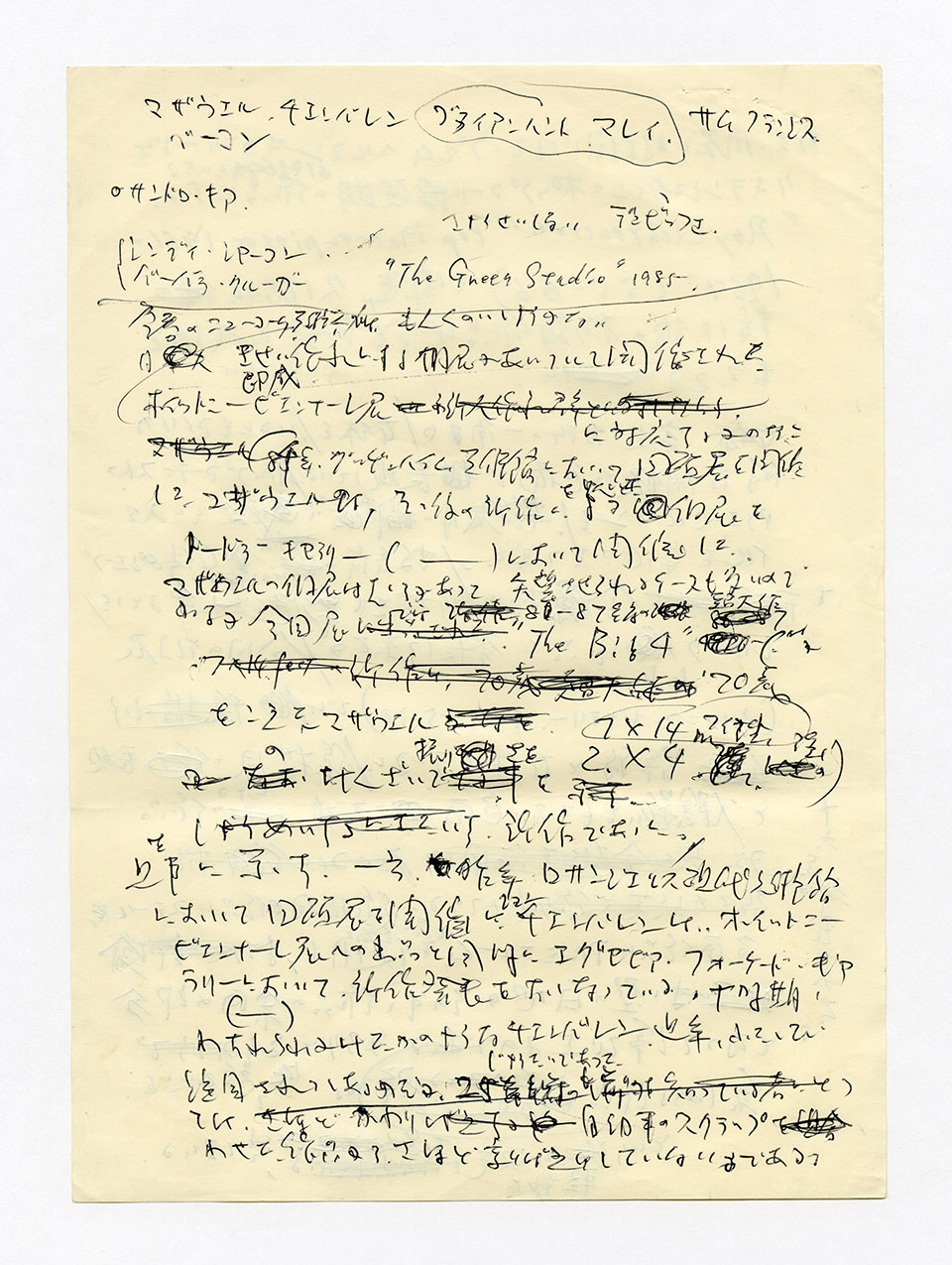 寄稿文, 芸術新潮 ワールド・スナップ欄 1987年7月号