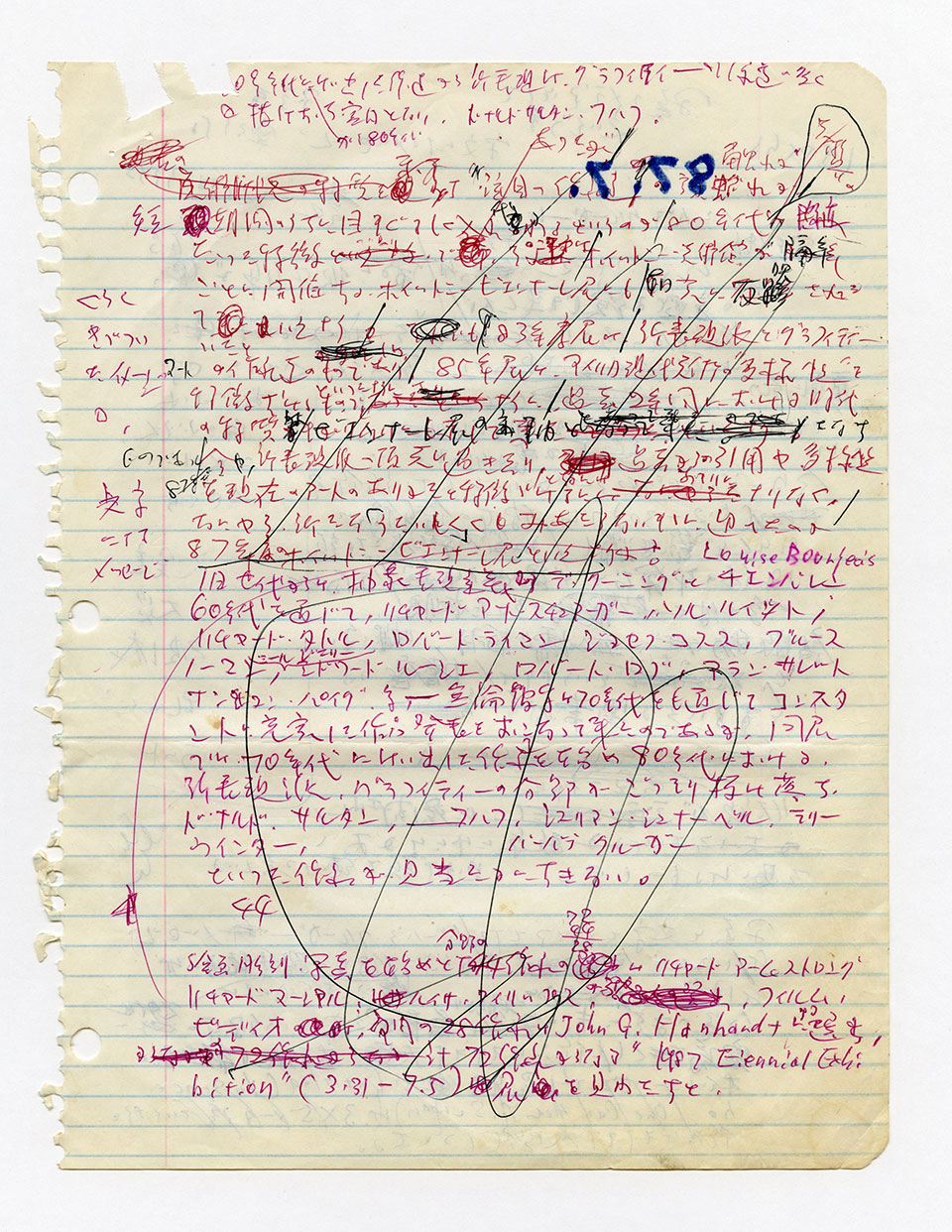 寄稿文, 芸術新潮 ワールド・スナップ欄 1987年7月号