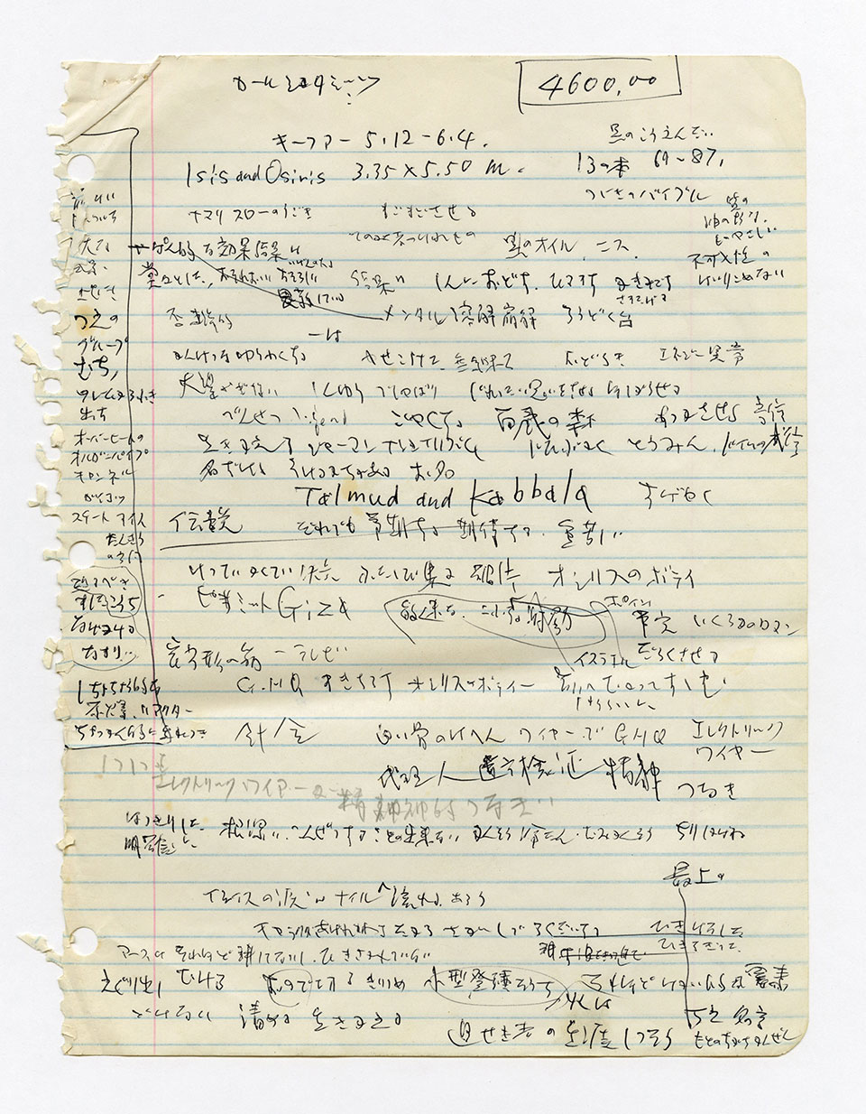 寄稿文, 芸術新潮 ワールド・スナップ欄 1987年8月号