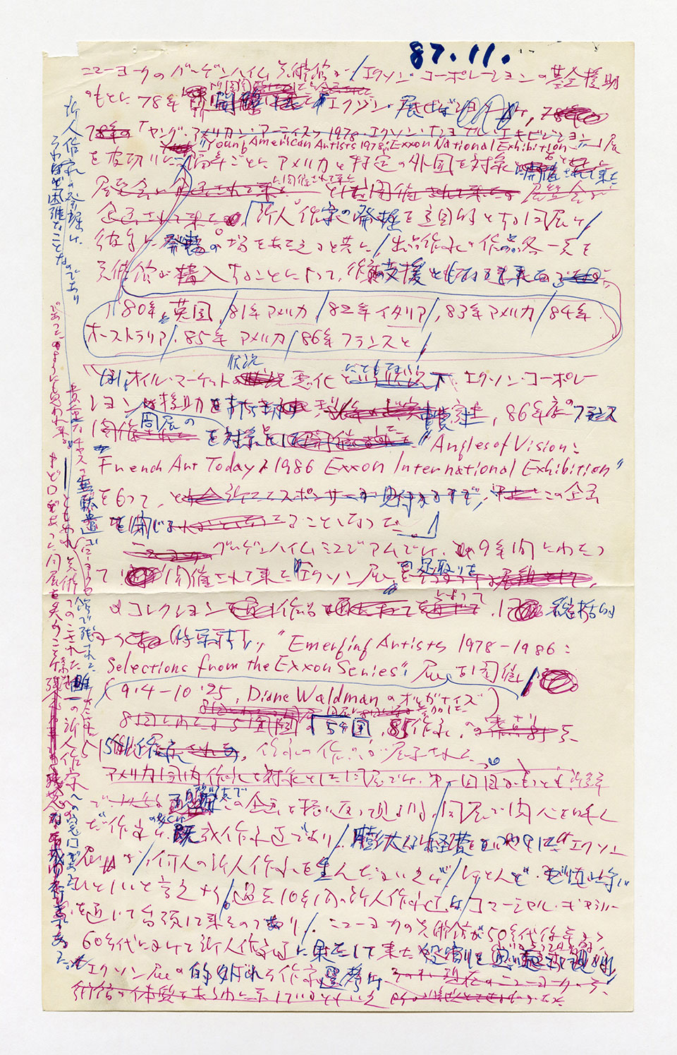 寄稿文, 芸術新潮 ワールド・スナップ欄 1987年11月号