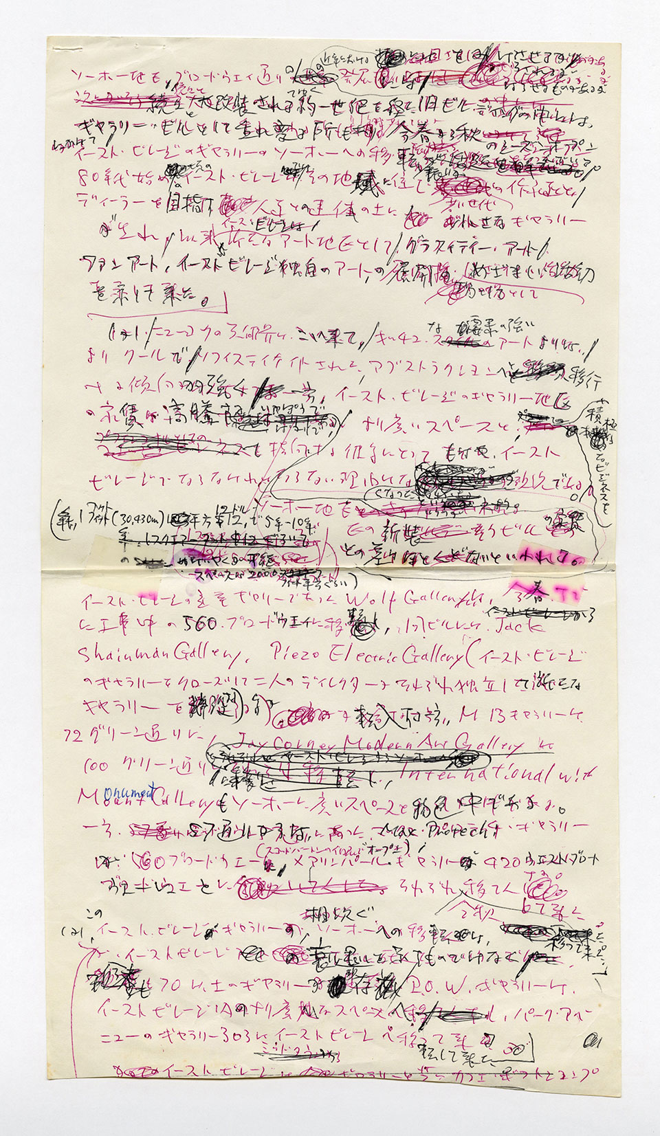 寄稿文, 芸術新潮 ワールド・スナップ欄 1987年11月号