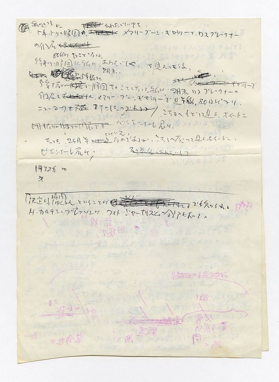 寄稿文, 芸術新潮 ワールド・スナップ欄 1987年12月号
