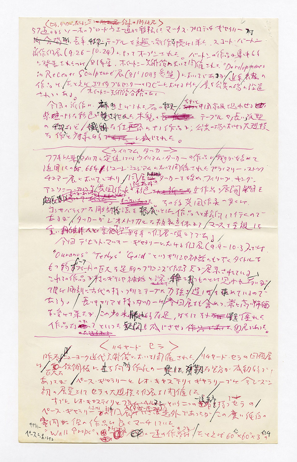 寄稿文, 芸術新潮 ワールド・スナップ欄 1987年12月号