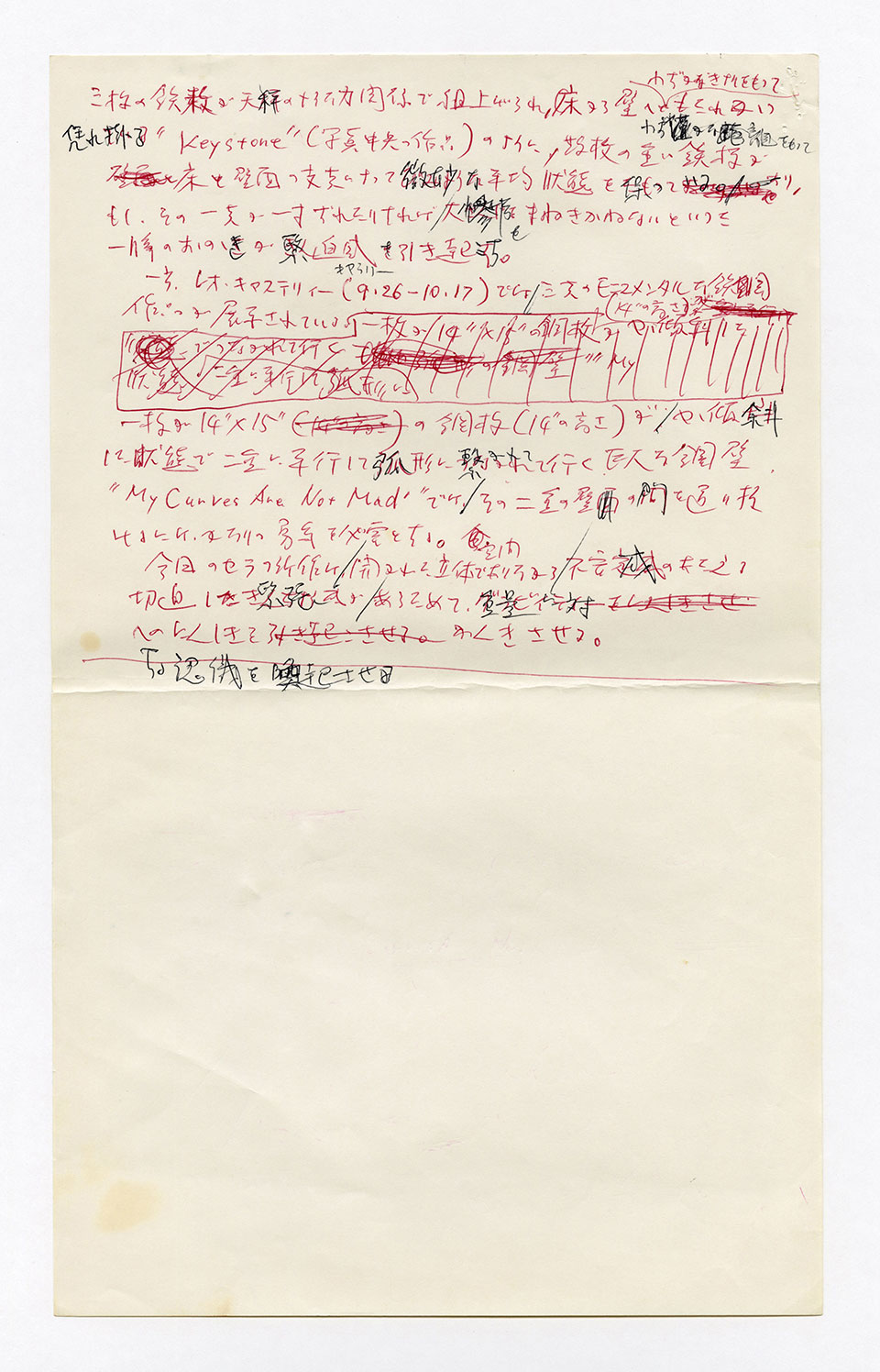 寄稿文, 芸術新潮 ワールド・スナップ欄 1987年12月号