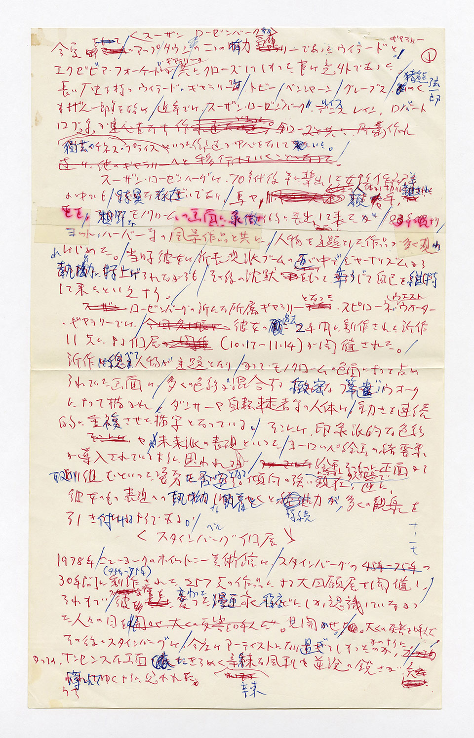 寄稿文, 芸術新潮 ワールド・スナップ欄 1988年1月号