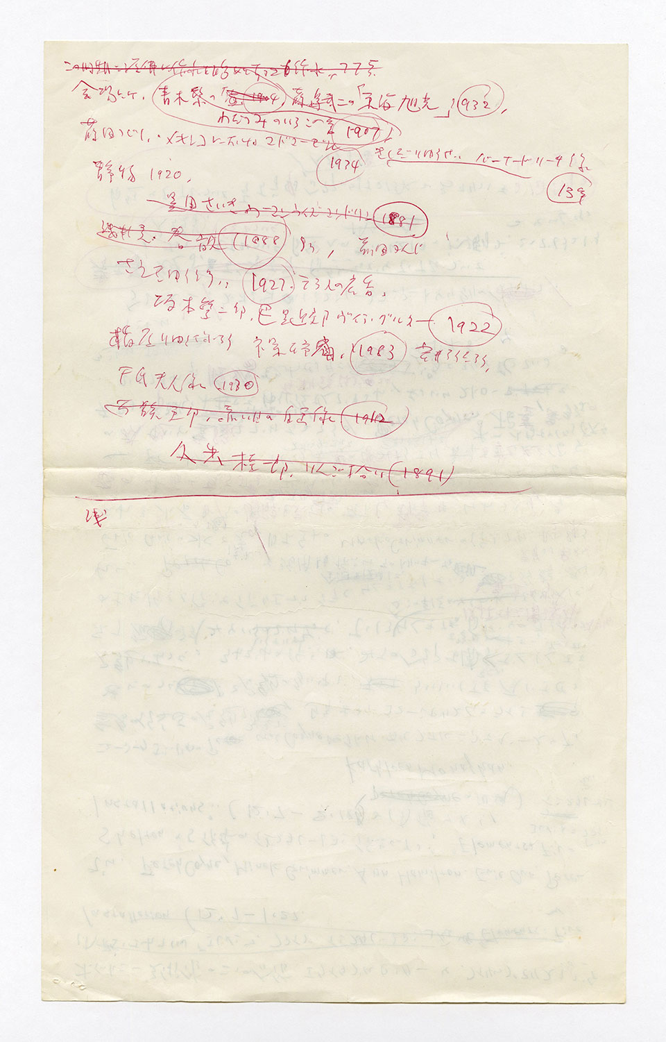 寄稿文, 芸術新潮 ワールド・スナップ欄 1988年3月号