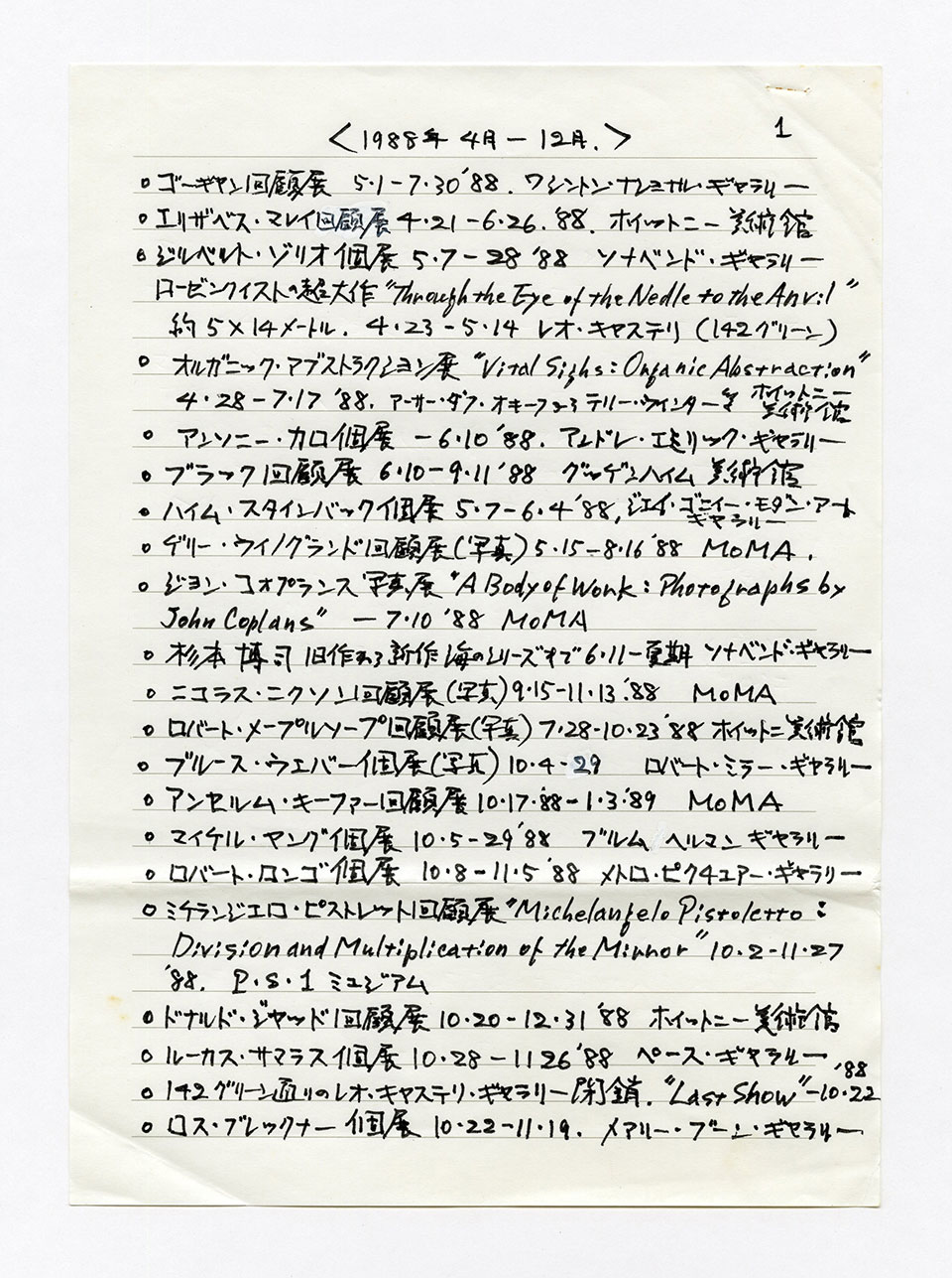 寄稿文, 芸術新潮 ワールド・スナップ欄 1989年1月号