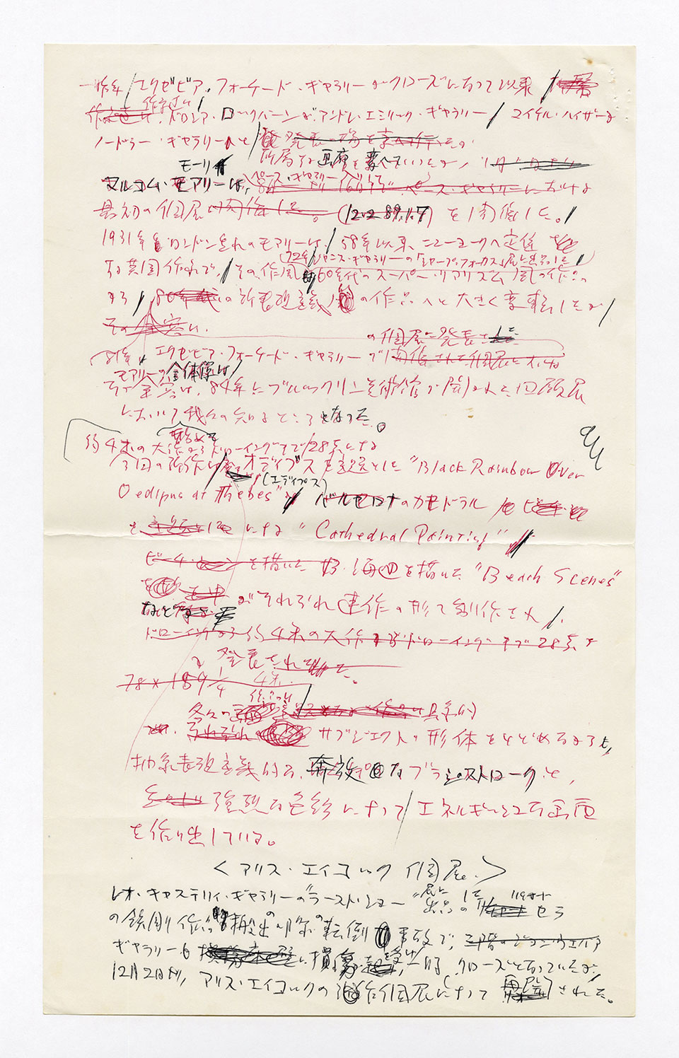 寄稿文, 芸術新潮 ワールド・スナップ欄 1989年2月号