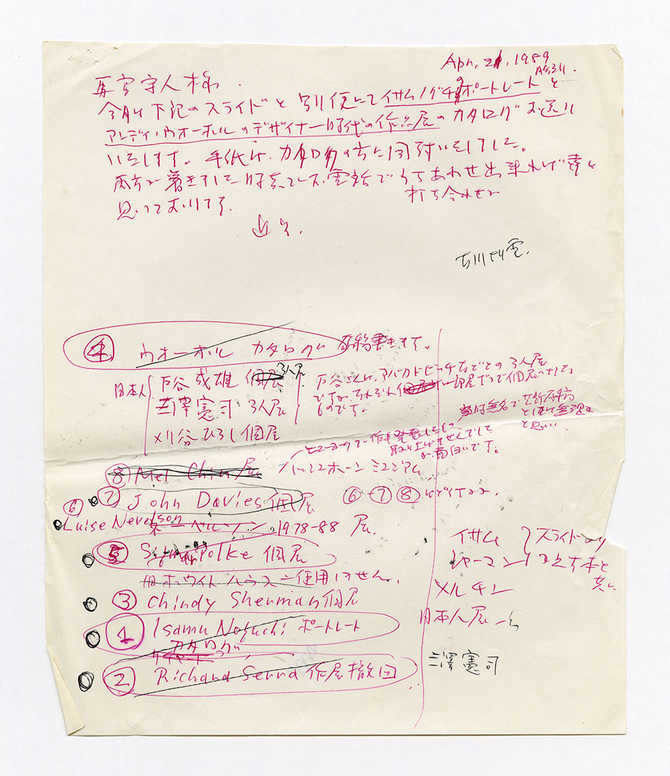 寄稿文, 芸術新潮 ワールド・スナップ欄 1989年6月号