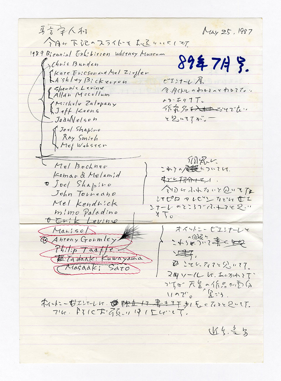 寄稿文, 芸術新潮 ワールド・スナップ欄 1989年7月号