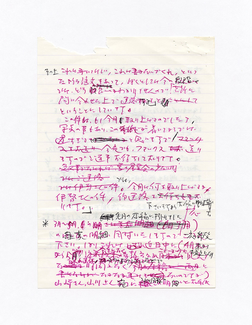 寄稿文, 芸術新潮 ワールド・スナップ欄 1990年7月号