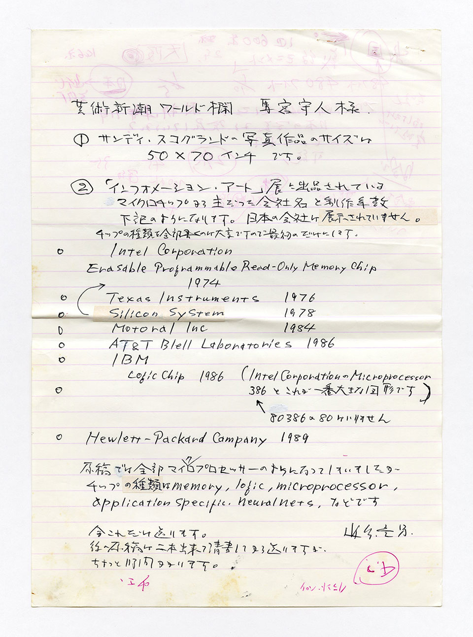 寄稿文, 芸術新潮 ワールド・スナップ欄 1990年11月号
