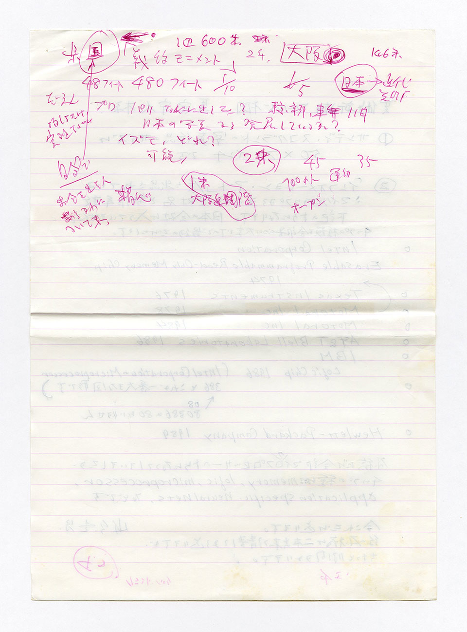 寄稿文, 芸術新潮 ワールド・スナップ欄 1990年11月号