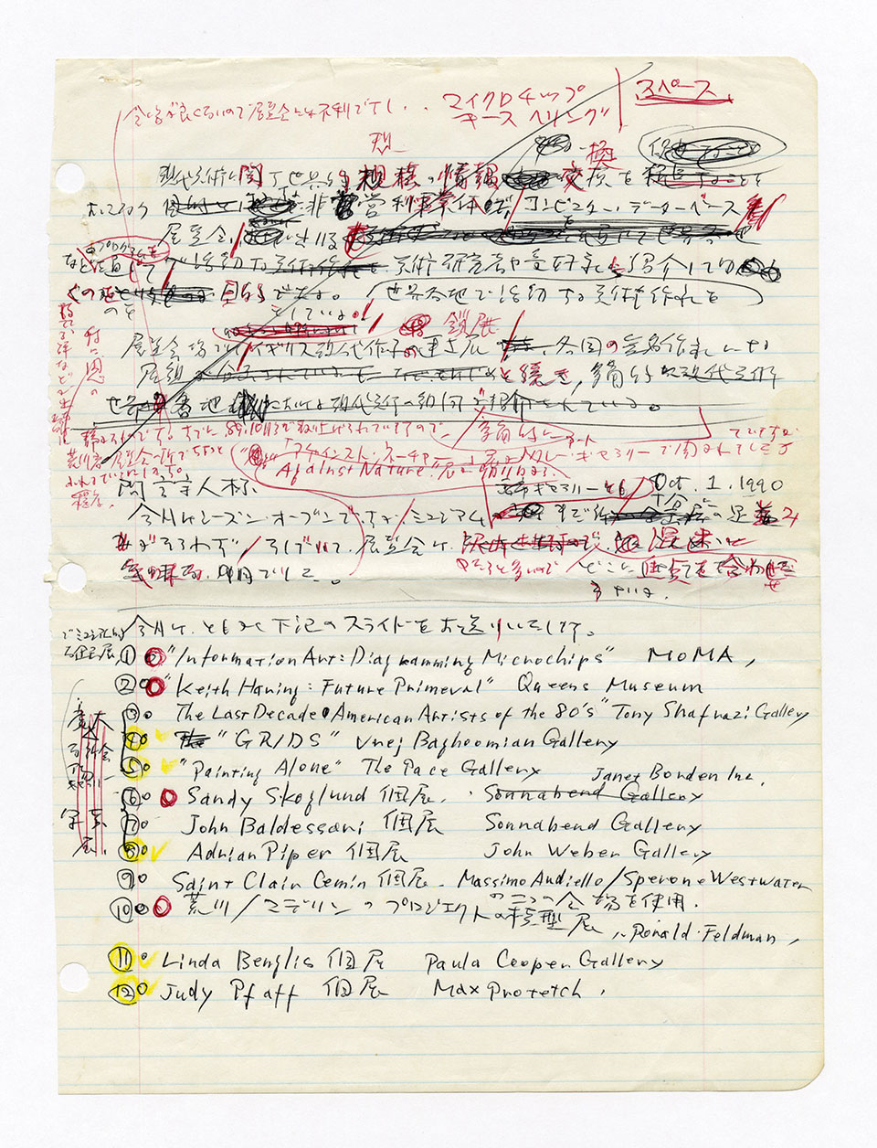 寄稿文, 芸術新潮 ワールド・スナップ欄 1990年11月号