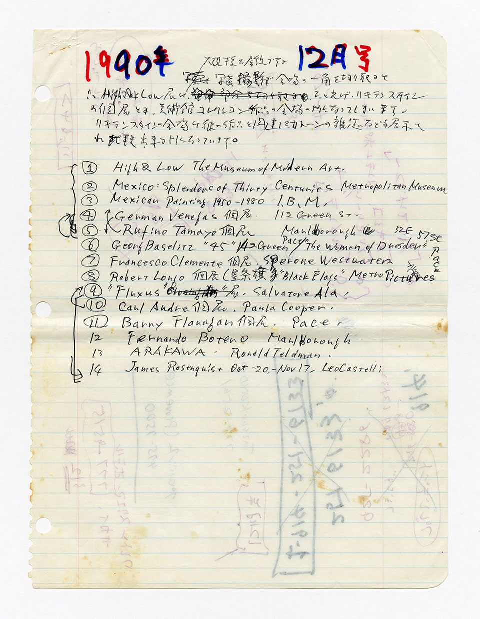 寄稿文, 芸術新潮 ワールド・スナップ欄 1990年12月号