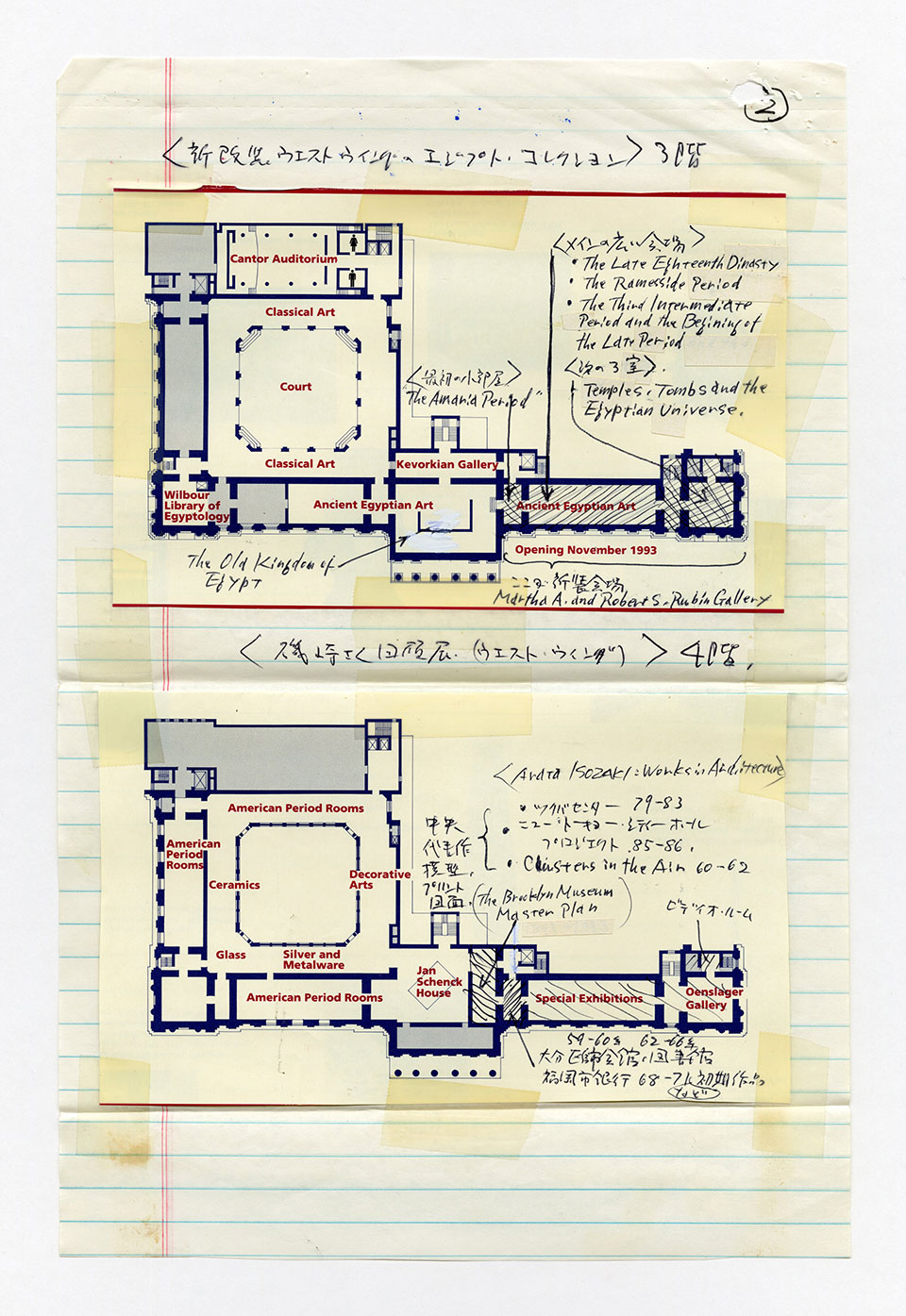 寄稿文, 芸術新潮 ワールド・スナップ欄 1994年3月号