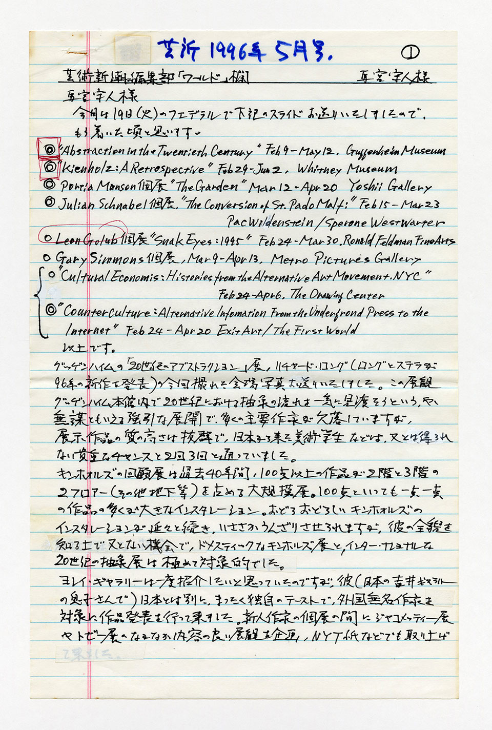 寄稿文, 芸術新潮 ワールド・スナップ欄 1996年5月号