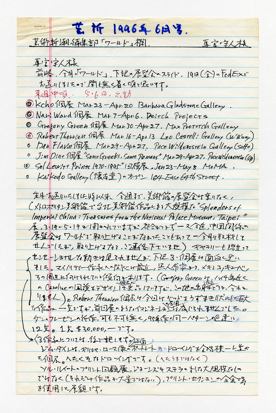 寄稿文, 芸術新潮 ワールド・スナップ欄 1996年6月号