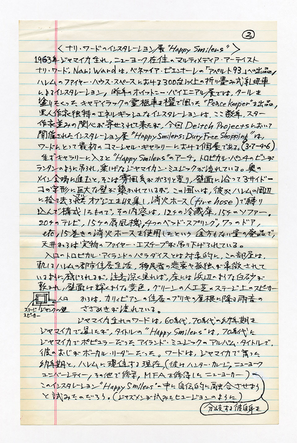 寄稿文, 芸術新潮 ワールド・スナップ欄 1996年6月号