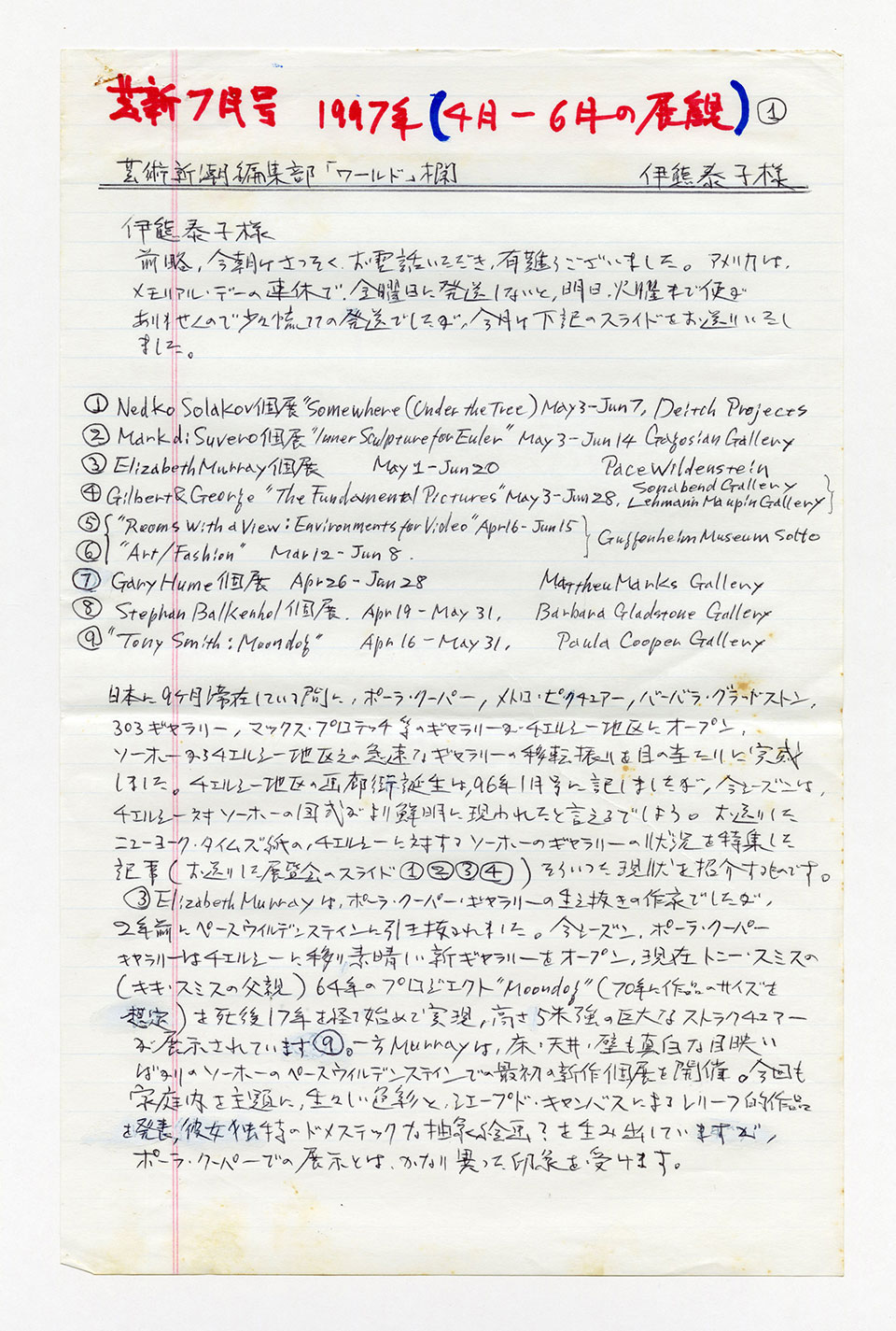 寄稿文, 芸術新潮 ワールド・スナップ欄 1997年7月号