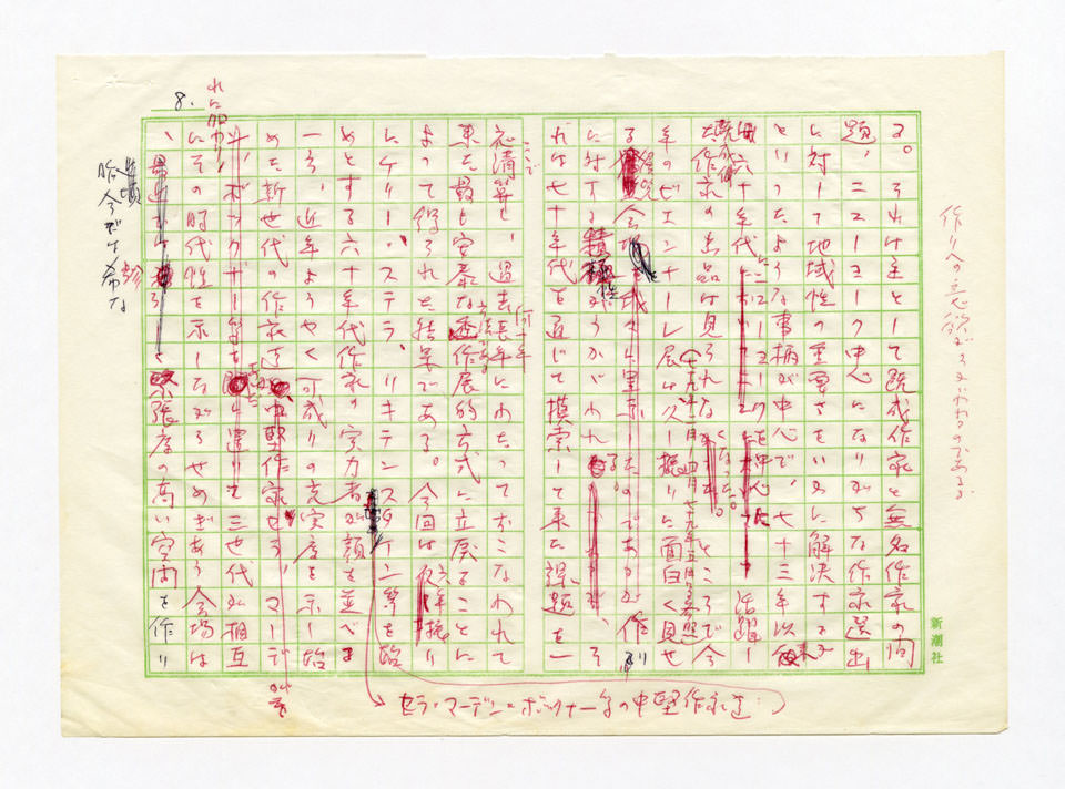 寄稿文, 美術手帖　年鑑'80　1980年1月号増刊