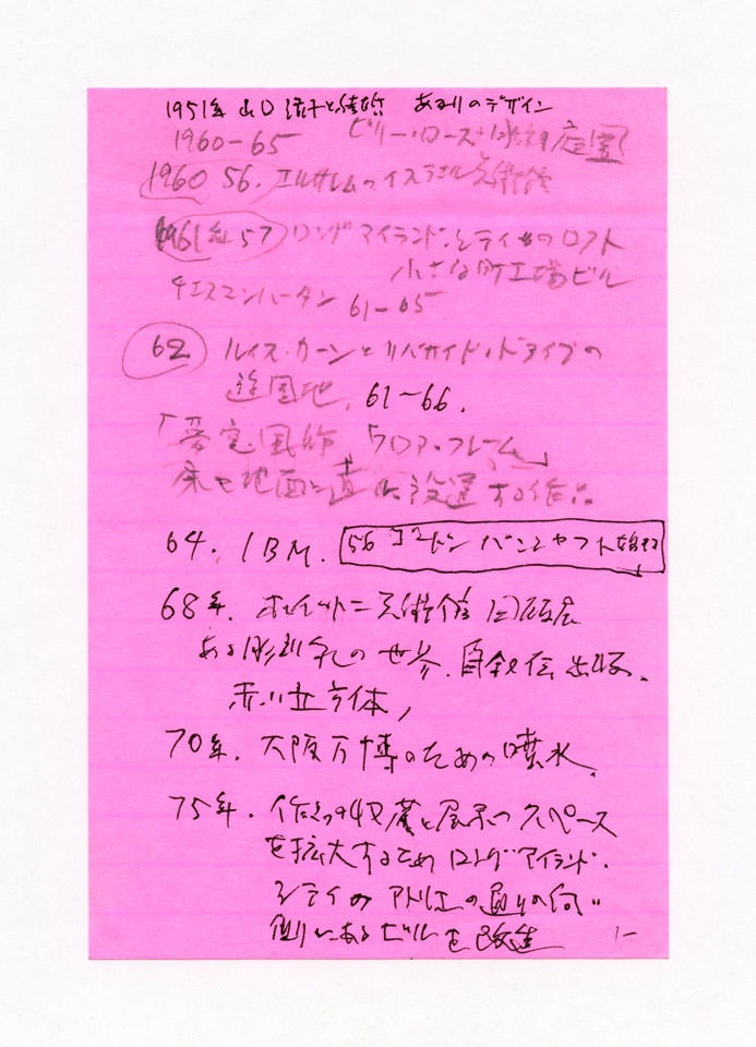 寄稿文, 芸術新潮 1968年 7月号 イサムノグチとの対話インタビューメモ